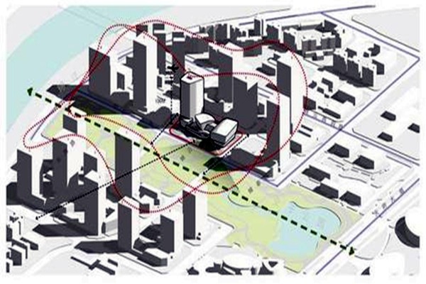 樓宇自控有待普及，更應加強監管！