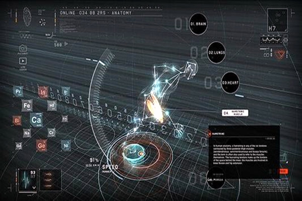 樓宇自控系統的的主要功能！