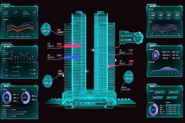 樓宇控制系統遠程信息交互技術的應用！
