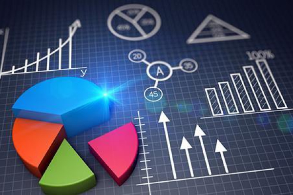 智慧醫院后勤管理系統解決方案解析！