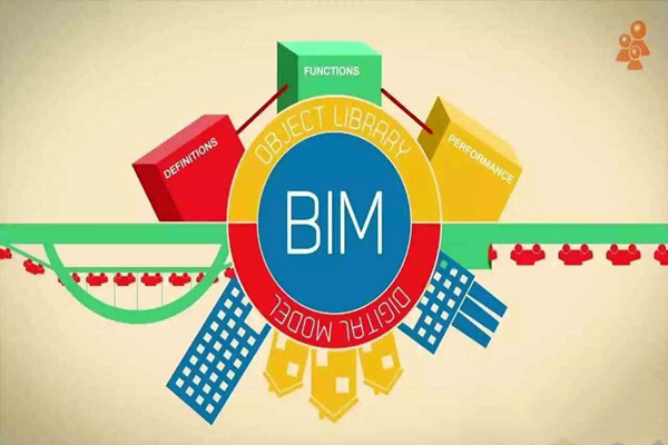 BIM在樓宇自動化項目中打破瓶頸的建議！