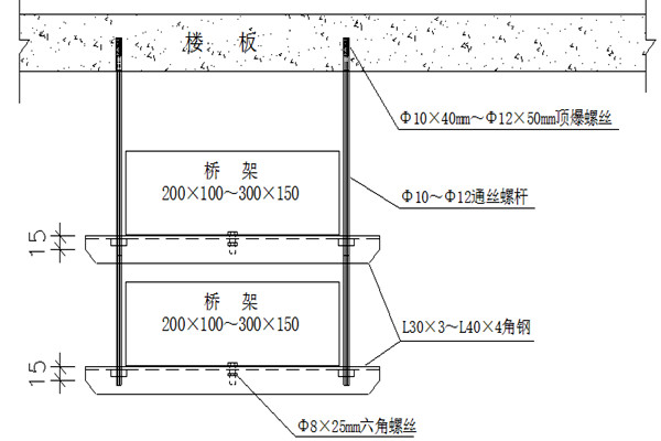 橋架安裝不合理會影響樓宇智能化的實現！(圖1)